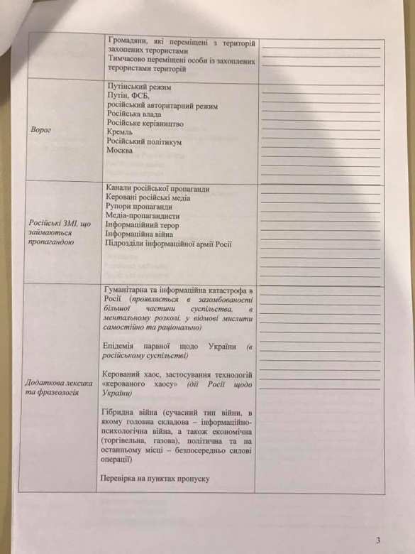 Те самые методички: как руководят украинскими «журналистами» (ФОТО) | Русская весна
