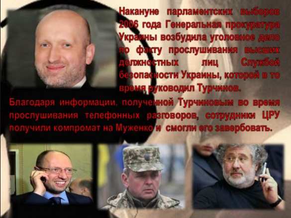 Трупчинов — путь Иуды (ИНФОГРАФИКА) | Русская весна