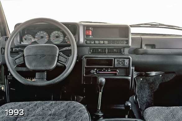 УАЗ показал эволюцию салона «Патриота»: «Дальше будет только лучше» (ФОТО) | Русская весна