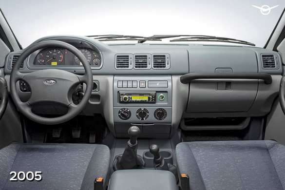 УАЗ показал эволюцию салона «Патриота»: «Дальше будет только лучше» (ФОТО) | Русская весна