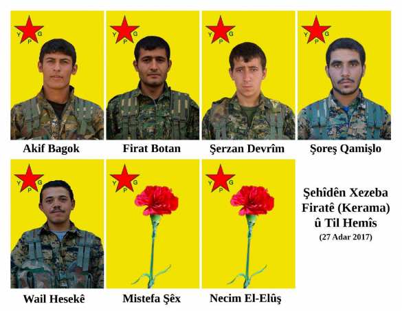 Операция США в Сирии захлебывается в крови: YPG признали большие потери в битве за Ракку (ФОТО) | Русская весна