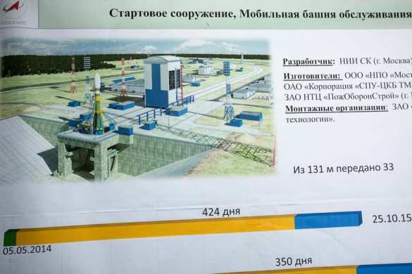 Космодром Восточный готовится к первому запуску с опережением графика | Русская весна