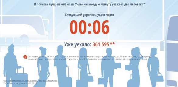 Украина «смертельно больна» и неумолимо пустеет, — СМИ Германии | Русская весна