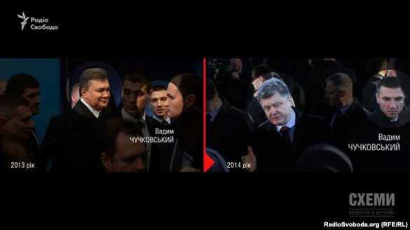 Порошенко охраняют бывшие телохранители Януковича (ФОТО, ВИДЕО) | Русская весна