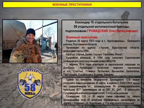 Минобороны ДНР обнародовало новые данные о командирах ВСУ, виновных в мартовских обстрелах городов (ФОТО) | Русская весна