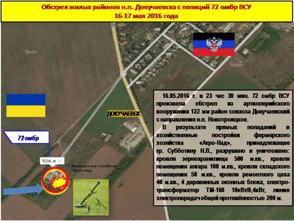 ВАЖНО: Назван украинский офицер, виновный в подрыве автобуса под Волновахой в 2015 году | Русская весна