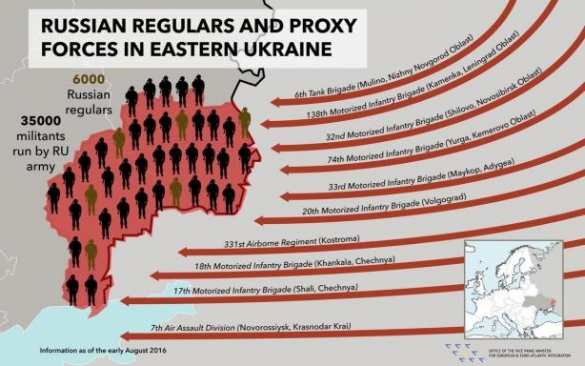 Вы окружены: евродепутат показал, где на Украине военные базы РФ (ИНФОГРАФИКА) | Русская весна