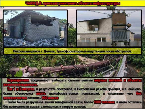 Военные преступники из ВСУ (инфографика) | Русская весна