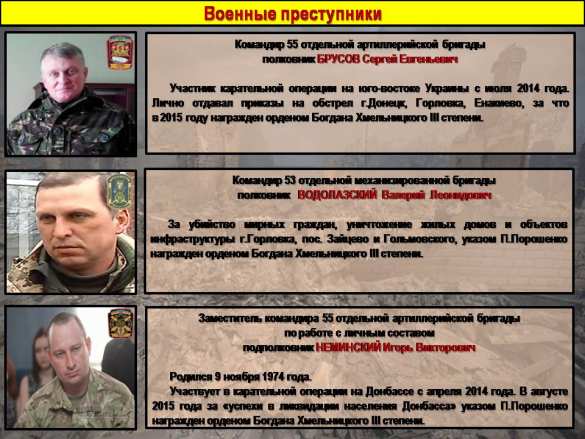 Военные преступники из ВСУ (ИНФОГРАФИКА) | Русская весна