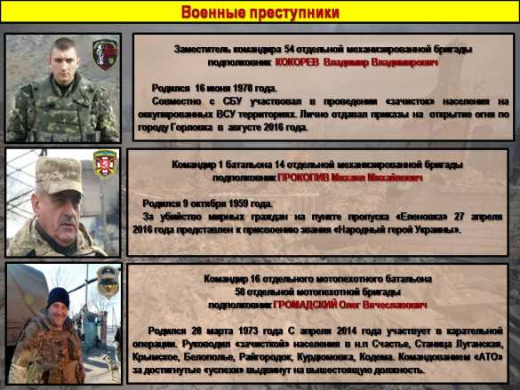 Военные преступники из ВСУ (ИНФОГРАФИКА) | Русская весна