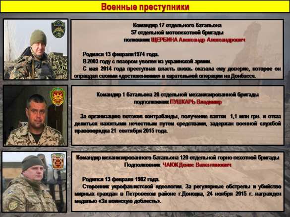 Военные преступники из ВСУ (ИНФОГРАФИКА) | Русская весна