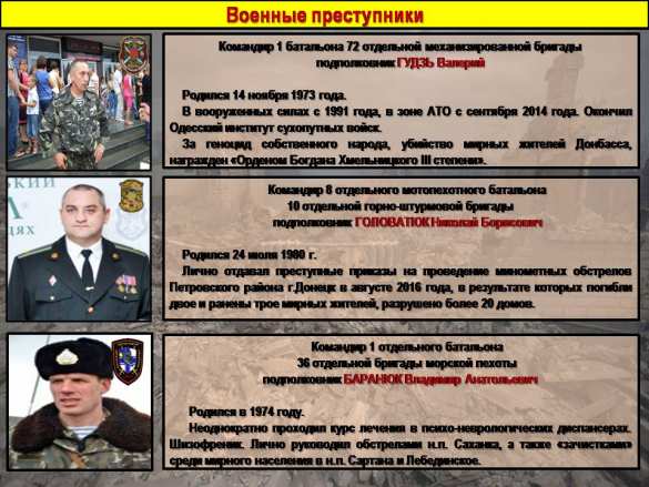 Военные преступники из ВСУ (ИНФОГРАФИКА) | Русская весна