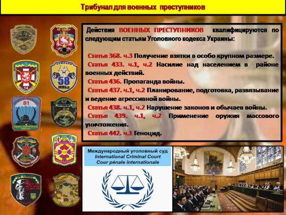 Военные преступники из ВСУ (ИНФОГРАФИКА) | Русская весна