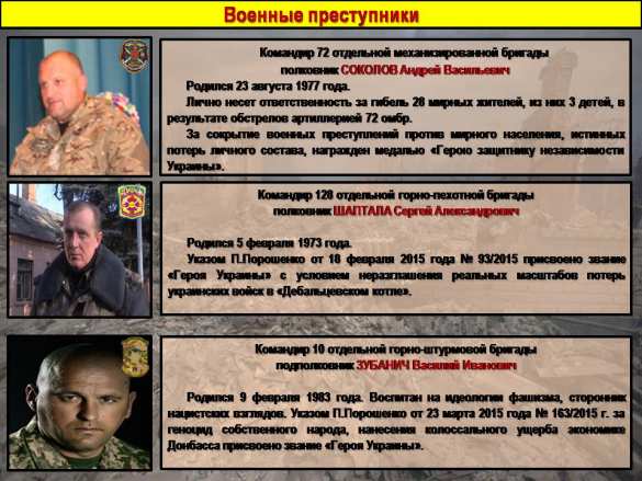 Военные преступники из ВСУ (ИНФОГРАФИКА) | Русская весна