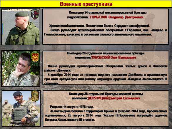 Военные преступники из ВСУ (ИНФОГРАФИКА) | Русская весна