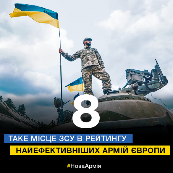 ВСУ стали восьмой по силе армией в Европе, — Порошенко | Русская весна