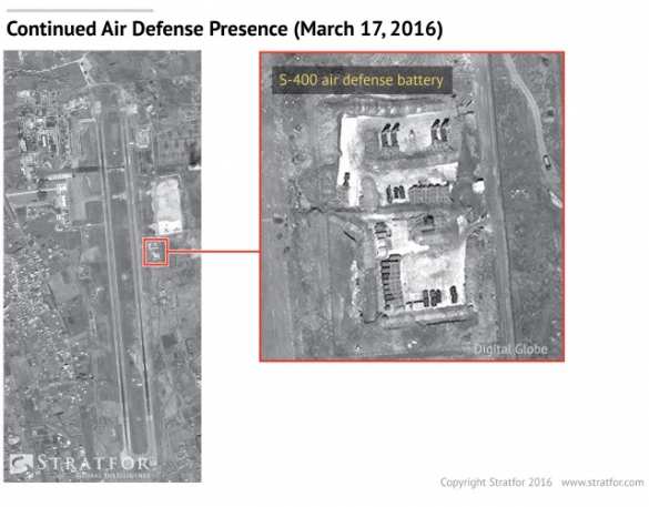 «Теневое ЦРУ» опубликовало спутниковые снимки и данные о выводе части сил ВКС РФ из Сирии (ФОТО) | Русская весна