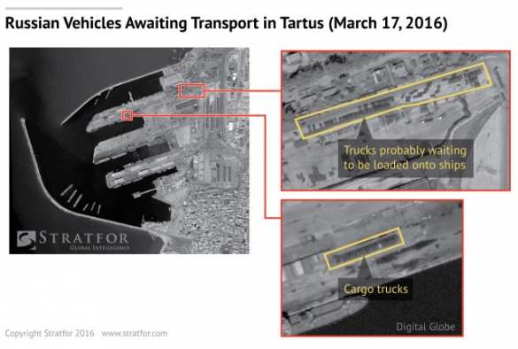 «Теневое ЦРУ» опубликовало спутниковые снимки и данные о выводе части сил ВКС РФ из Сирии (ФОТО) | Русская весна
