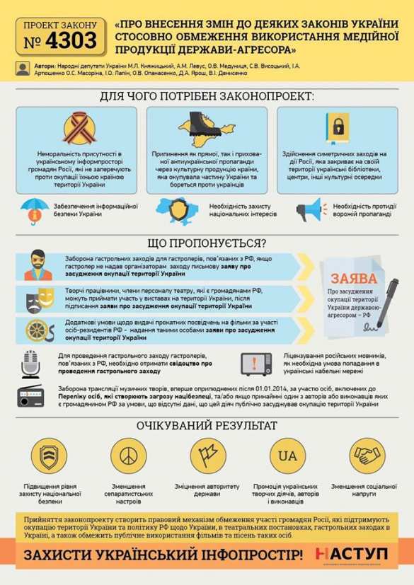 Граждан России, работающих на Украине, обяжут подписать заявление против Путина (ФОТО) | Русская весна