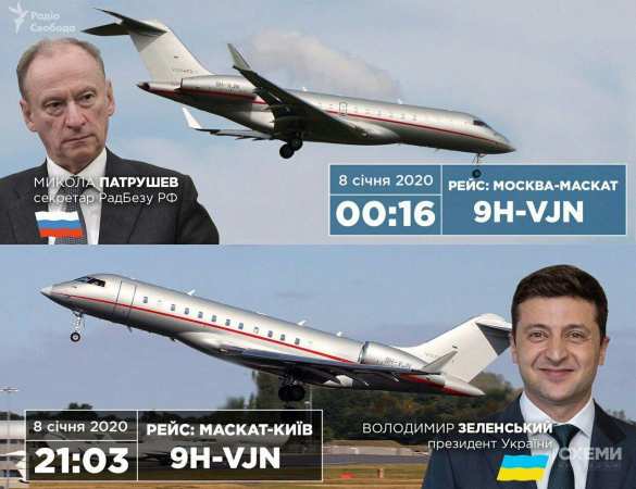 В Киеве прокомментировали «встречу» Зеленского и Патрушева | Русская весна