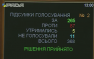 МОЛНИЯ: Верховная Рада приняла в первом чтении изменения в Конституции Украины (ВИДЕО) | Русская весна