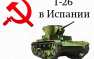 Первое в мире танковое сражение: русский Герой уничтожил танки, орудия, 200 солдат и офицеров врага (ВИДЕО) | Русская весна