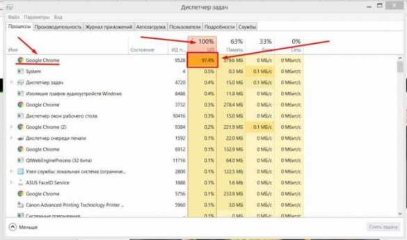 Популярные украинские сайты заражали компьютеры читателей для майнинга криптовалют | Русская весна