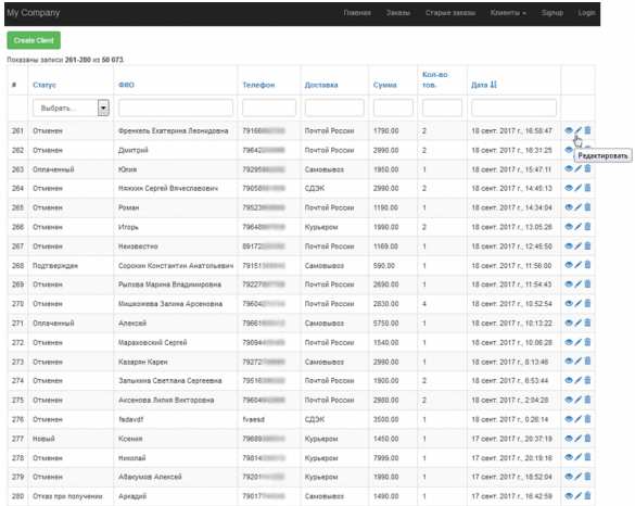Украинцы продают гуманитарную помощь через интернет (фото) | Русская весна