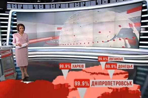 Шарий: лучшие выборы в истории Украины (видео) | Русская весна