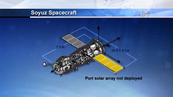 Ситуация с заклинившей батареей «Союза» будет расследована | Русская весна