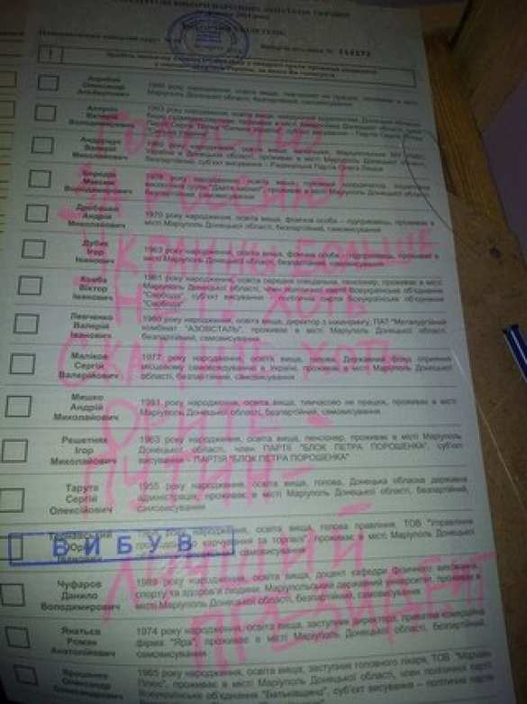 Донбасс не голосует, Харьков — явка минимальна | Русская весна