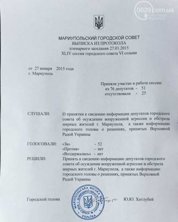 «Включили заднюю» — Мариупольский горсовет резко передумал называть РФ «агрессором» (документ) | Русская весна