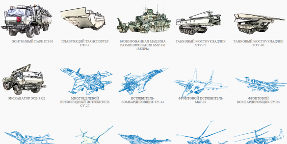 На сайте Минобороны открылась интерактивная выставка вооружения и военной техники РФ | Русская весна