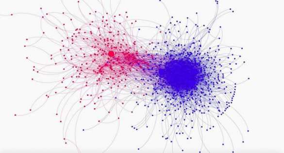 Американские социологи опубликовали карту интернет активности вокруг Фергюссона Два разных мира — американские социологи опубликовали карту интернет-активности пользователей вокруг темы Фергюсона | Русская весна