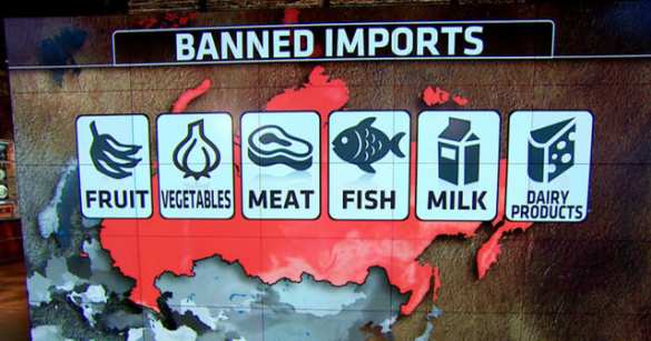 High food security: Putin's "food embargo" a success | Русская весна