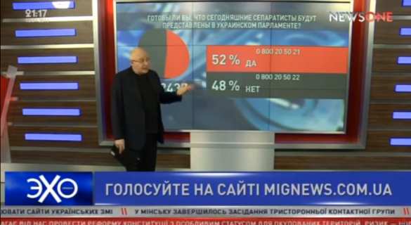 Шок в эфире у Ганапольского: большинство украинцев хотят видеть в Верховной Раде Захарченко и Плотницкого (ВИДЕО) | Русская весна