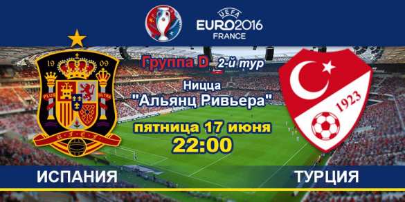 СРОЧНО: Турция проигрывает Испании и выбывает из Евро-2016 | Русская весна