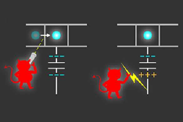 Физики создали демона Максвелла | Русская весна
