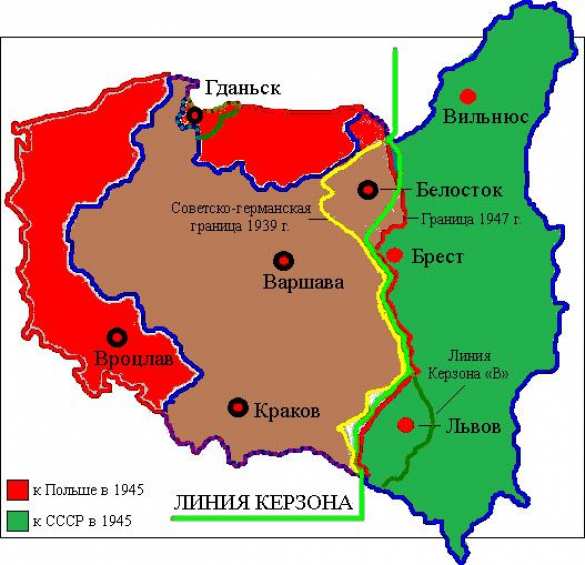 Польский вопрос | Русская весна