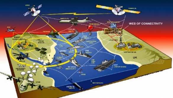 Украина просит НАТО внедрить новую систему командования в ВСУ | Русская весна