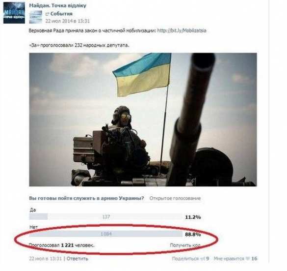 Откровенное письмо из вражеских окопов: "У меня появляется желание открыть второй фронт..." Откровенное письмо из вражеских окопов: "У меня появляется желание открыть второй фронт..." | Русская весна