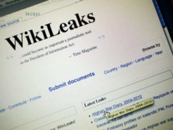 Новый компромат Wikileaks, раскрывающий план свержения президента Сирии | Русская весна